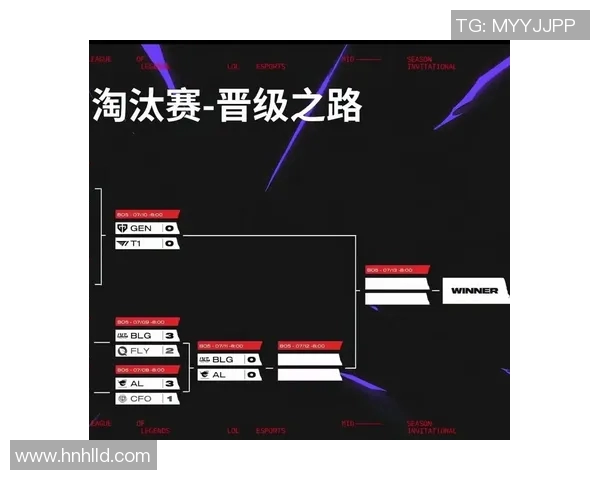esports最新数据英雄联盟赛场上的逆袭传奇BLG团队的奋斗与荣耀之路